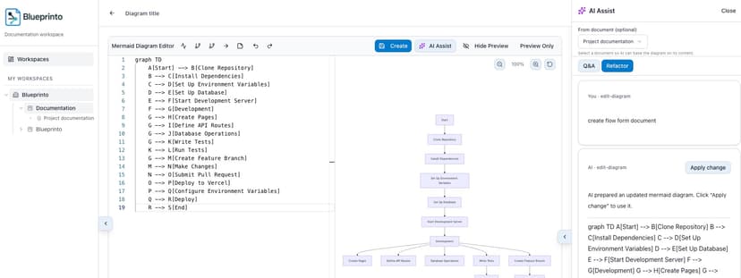 Diagram editor interface